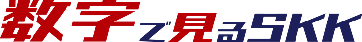 数字で見る SKK