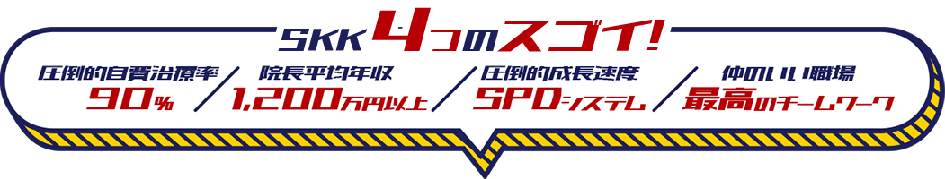SKK 4つのスゴイ！ 圧倒的自費治療率 90% / 院長平均年収 1,200万円以上 / 圧倒的成長速度 SPDシステム / 仲のいい職場 最高のチームワーク